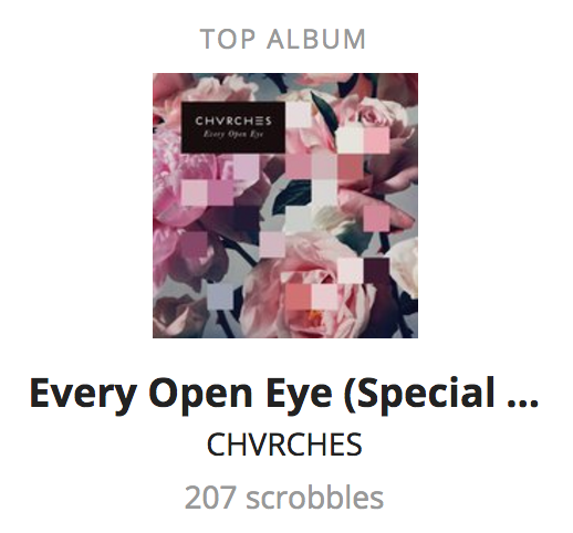Last.fm screenshot showing that CHVRCHES album Every Open Eye was my top album with 207 scrobbles.