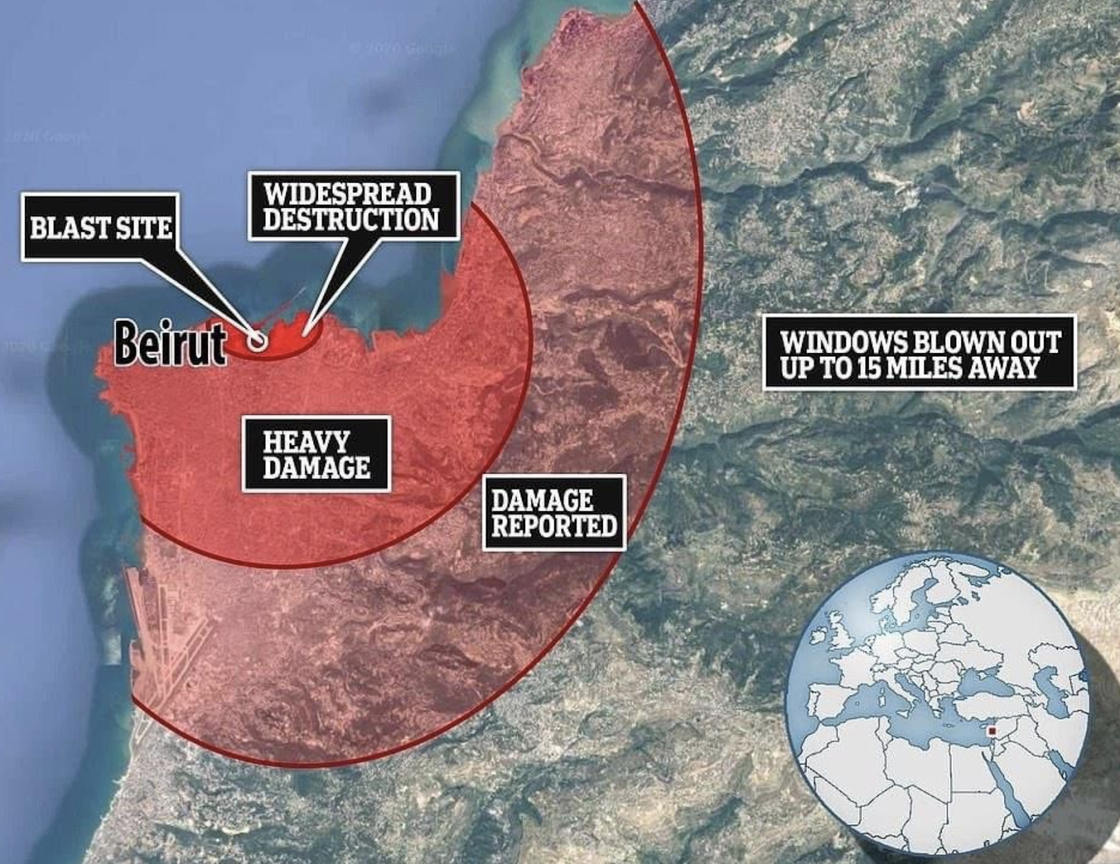 Screenshot of a map of the beirut explosion with labels pointing to different overlapping circles, saying “blast site”, “widespread destruction”, “heavy damage”, “damage reported” and “windows blown out up to 15 miles away”. 