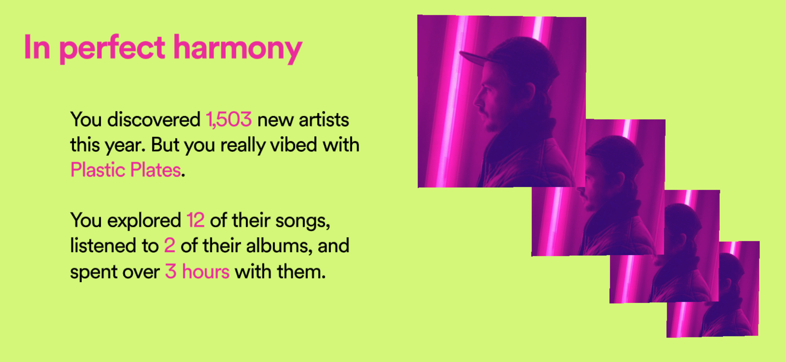 Screenshot of Spotify Wrapped campaign showing that I discovered 1503 new artists.