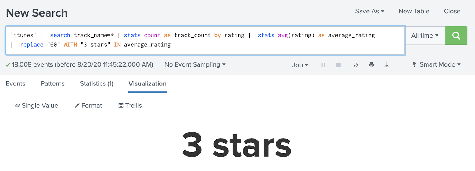 Screenshot of a Splunk search and visualization, showing a single value result of “3 stars”. Splunk search is: itunes | search track_name=* | stats count as track_count by rating | stats avg(rating) as average_rating | replace “60” WITH “3 stars” IN average_rating