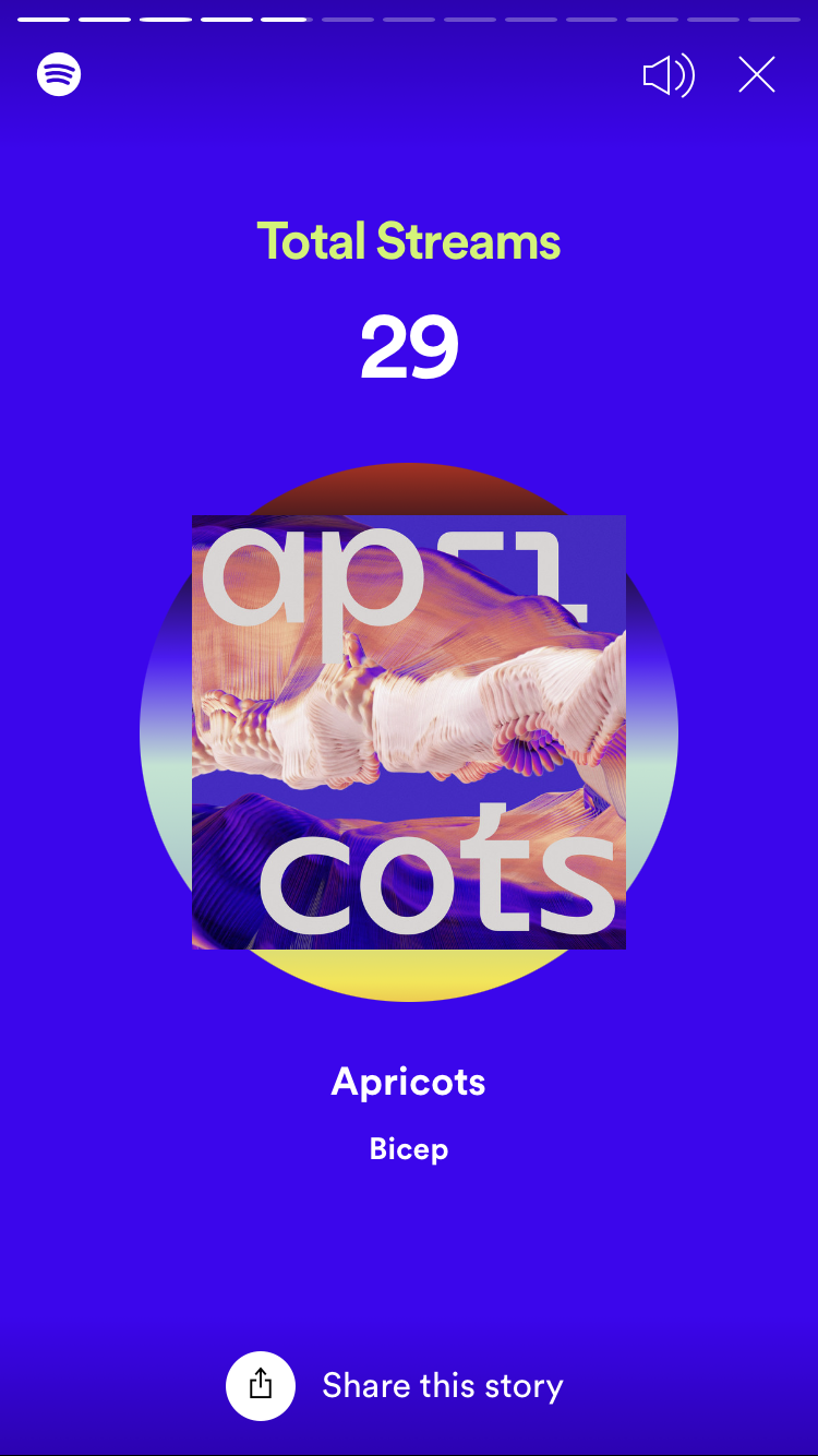 Screenshot of Spotify wrapped showing 29 streams of Apricots by Bicep