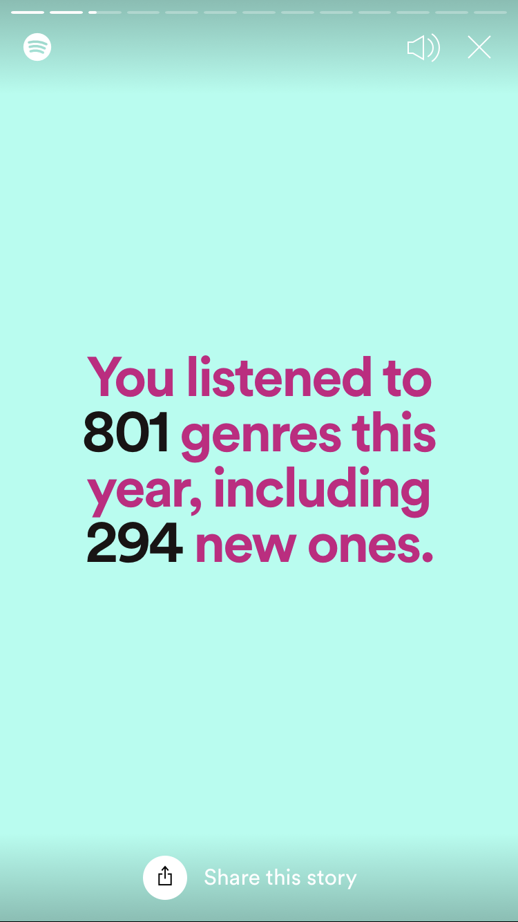 Screenshot of spotify screenshot showing “You listened to 801 genres this year, including 294 new ones”.