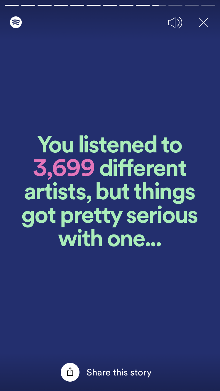Spotify screenshot of number of artists listened, duplicated in surrounding text. 