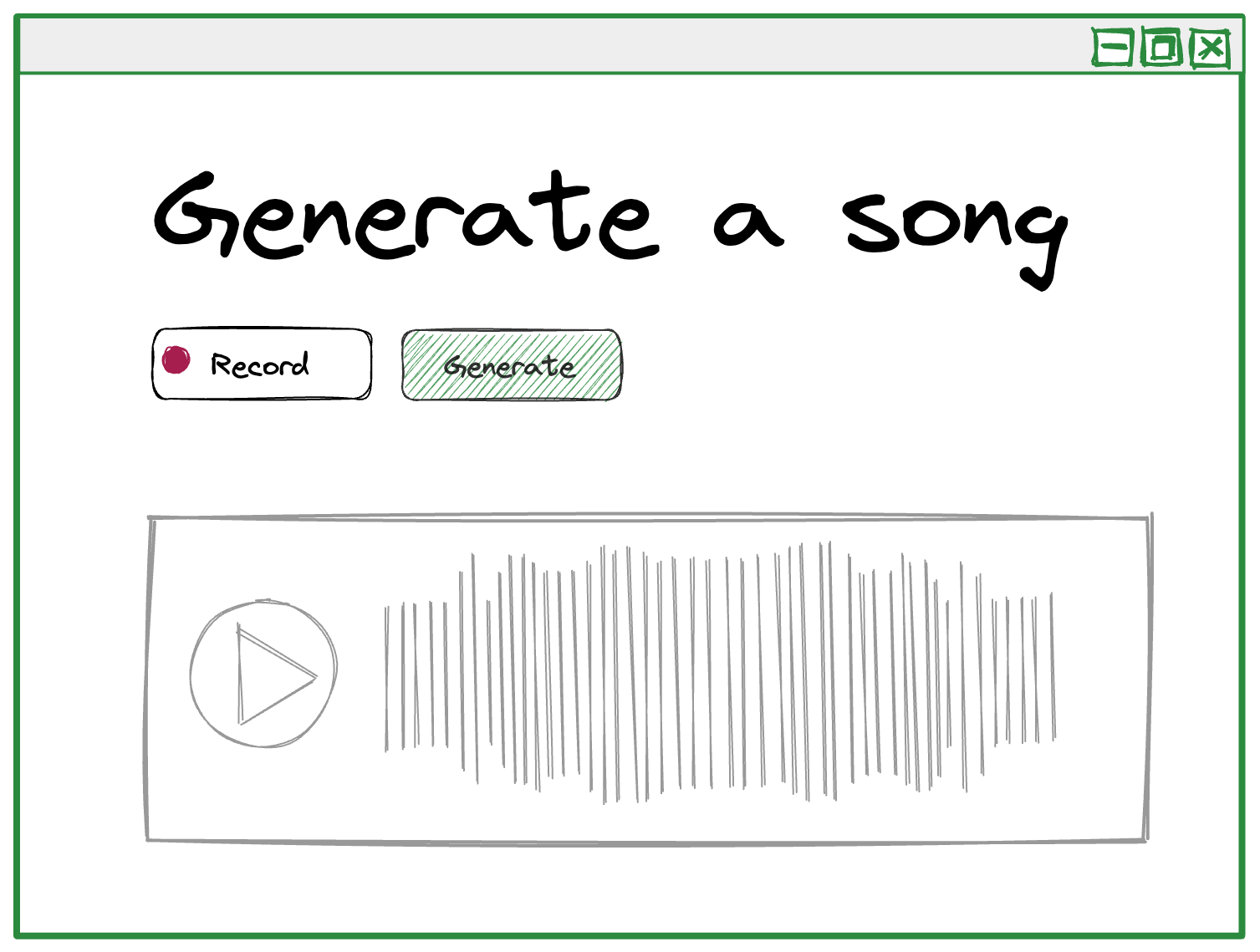 sketch of a user interface titled Generate a song with a button to Record and a button to Generate, with an inactive play button and audio waveform at the bottom of the screen