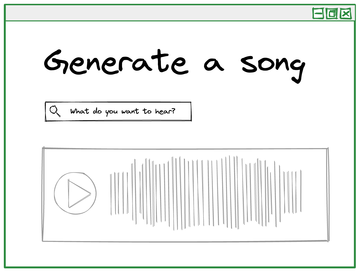 sketch mockup of a user interface titled “Generate a song” with a text input box asking “what do you want to hear?” followed by a grayed out and inactive play button and audio waveform.