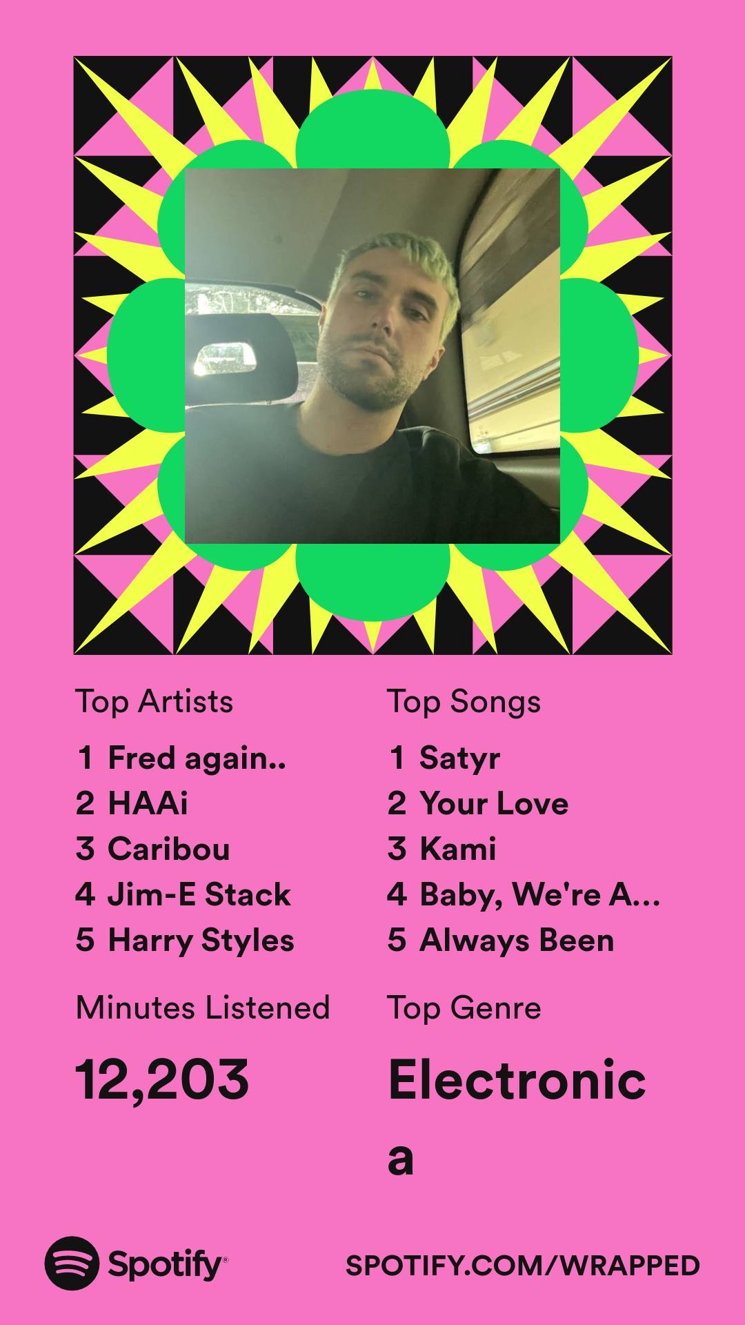 Spotify Wrapped summary page featuring my top 5 artists, top 5 songs, and of the year.