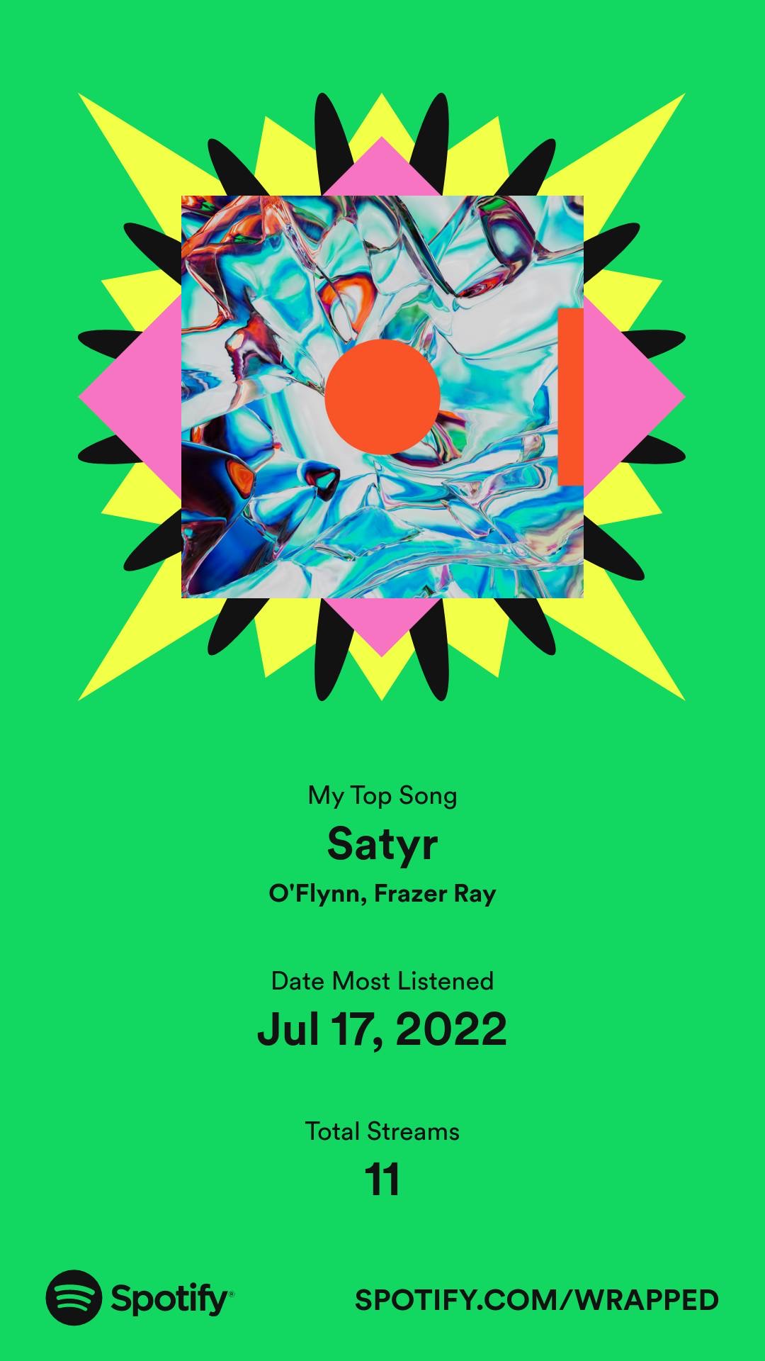 Spotify Wrapped screen showing the album art for O’Flynn and Frazer Ray’s album Shimmer, listing the song Satyr as my top song, with the date most listened on July 17, 2022 and 11 total streams.
