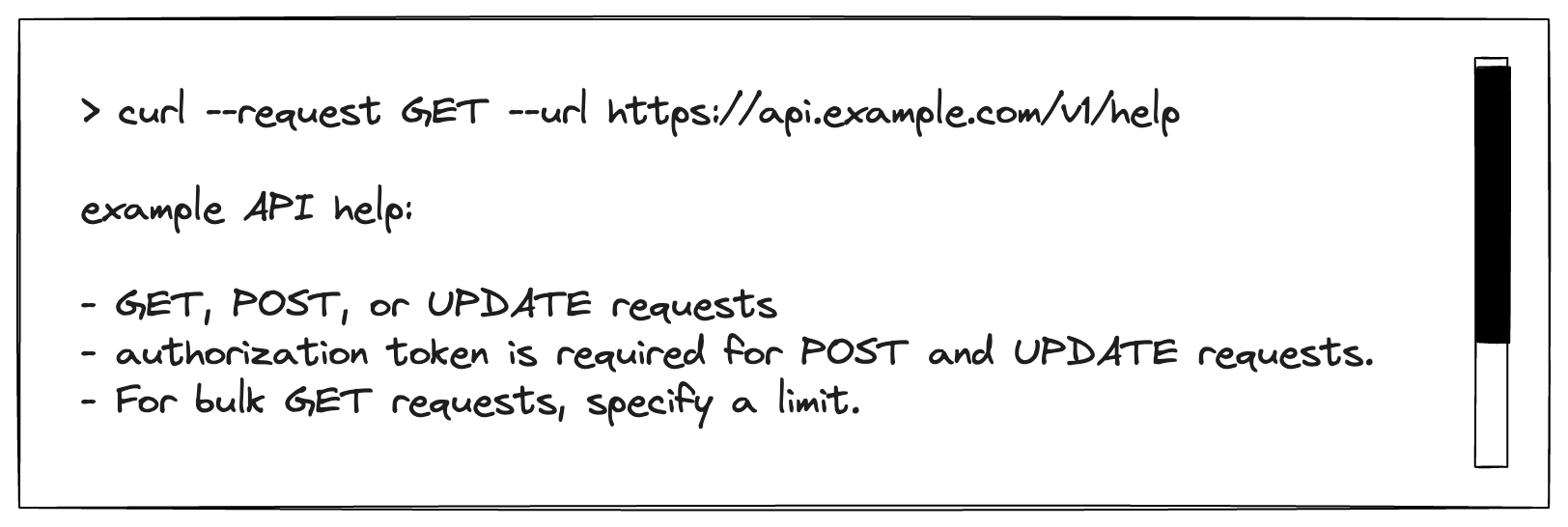 Mockup of a command line curl request to an endpoint, https://api.example.com/v1/help, with example output of example API help: GET, POST, or UPDATE requests, authorization token is required for POST and UPDATE requests, For bulk GET requests, specify a limit.
