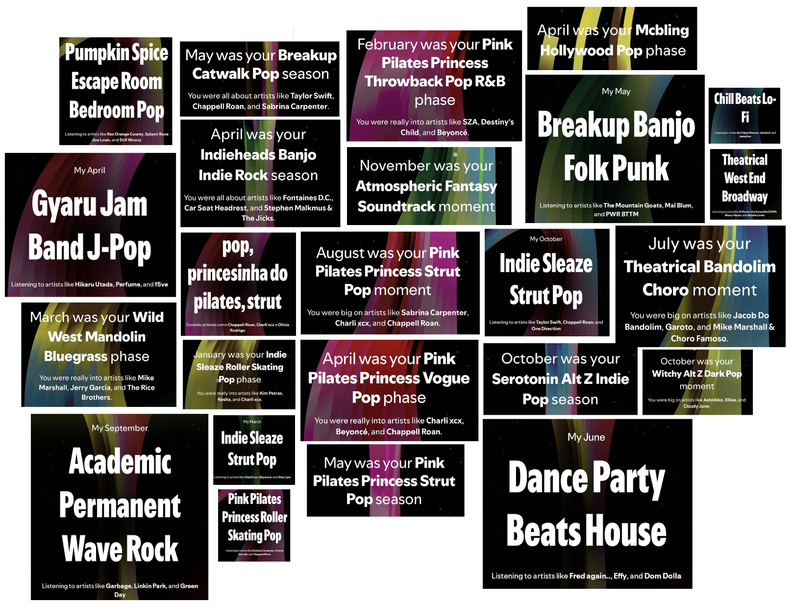 Collage of different music evolution descriptors, listed in following table but including Pink Pilates Princess Strut Pop, Academic Permanent Wave Rock, Theatrical Bandolim Choro, Dance Party Beats House, and others.