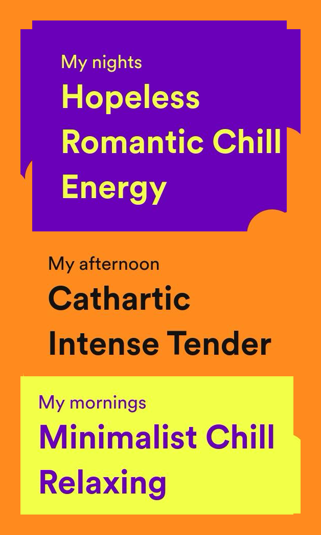 My Audio Day according to Spotify Wrapped, with my nights as Hopeless Romantic Chill Energy, my afternoon as Cathartic Intense Tender and my mornings as Minimalist Chill Relaxing