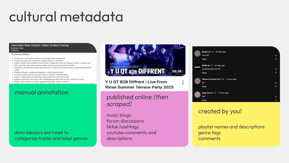 Cultural metadata is created through manual annotation, published online (then scraped), or created by you!