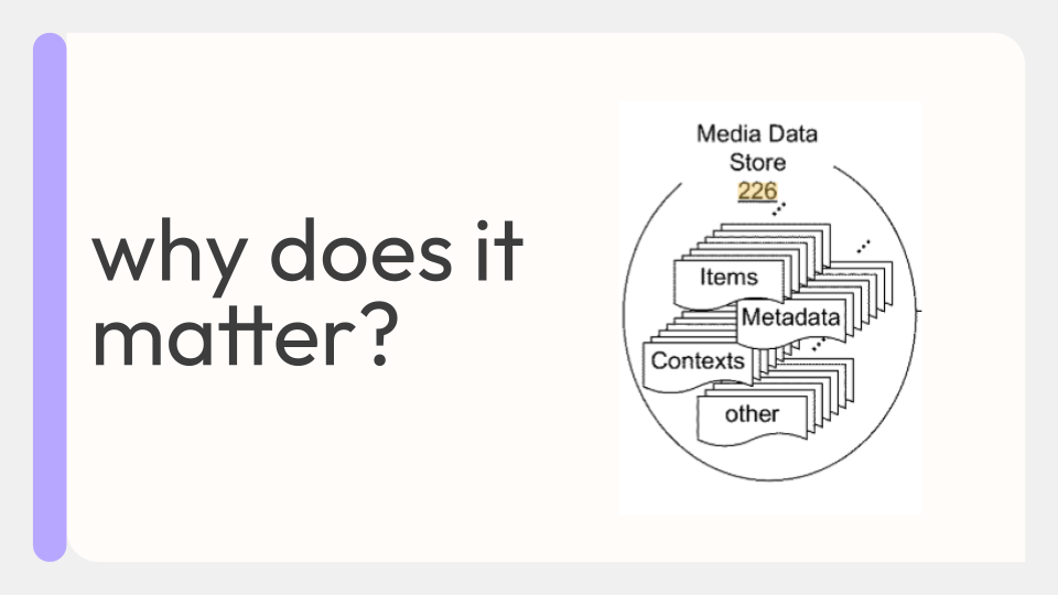 why does it matter?