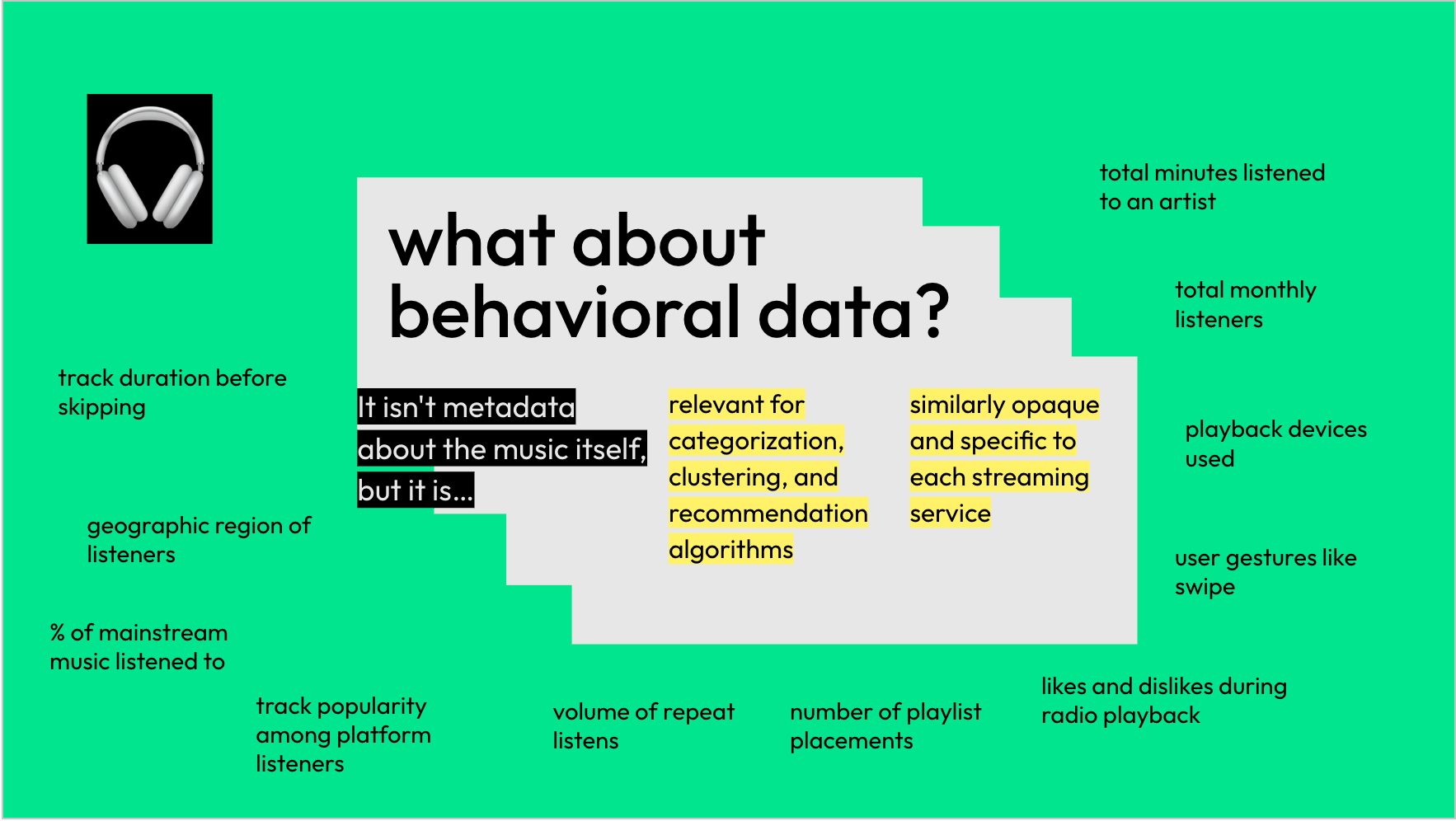 What about user behavior data?